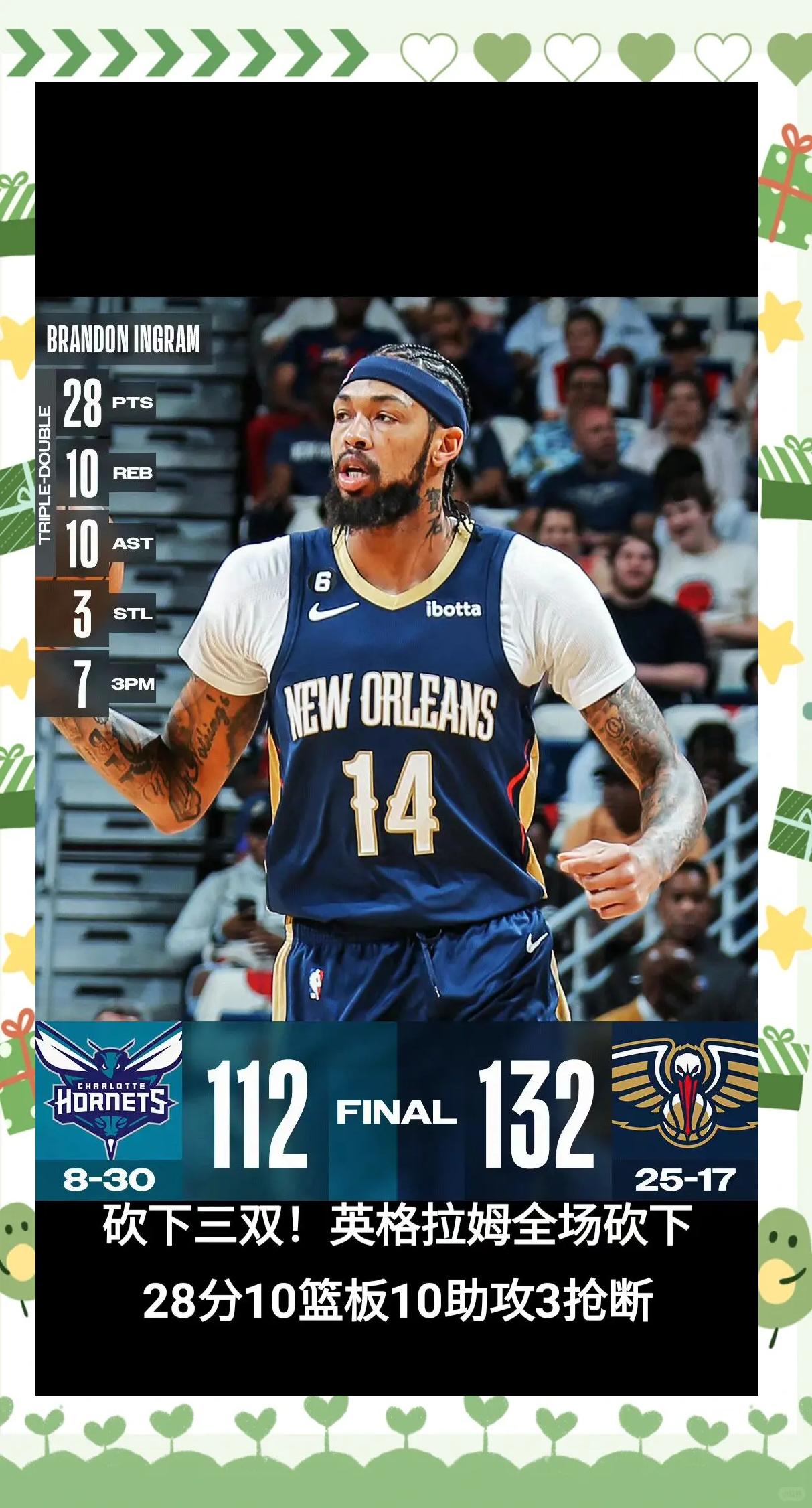 格林复出首战，鹈鹕状态火爆，助攻爆棚成为焦点！